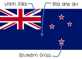 New Zealand Flag Explained