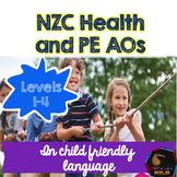 New Zealand Health and PE