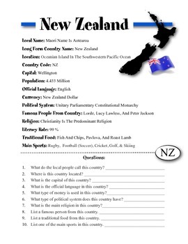new zealand information worksheet by sunny side up resources tpt