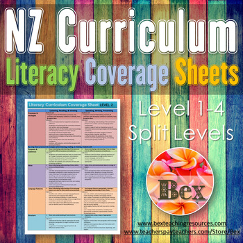 Preview of New Zealand Literacy Curriculum Coverage Sheet (Level 1-4 Split Levels)