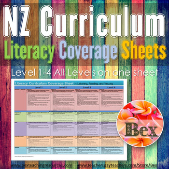 Preview of New Zealand Literacy Curriculum Coverage Sheet (Level 1-4 on one sheet)