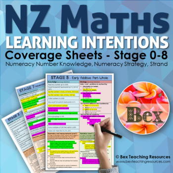 Preview of New Zealand Maths Learning Intentions Coverage Sheets, Stage 0-8