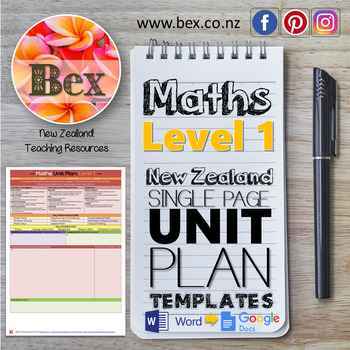 Preview of New Zealand Maths Unit Plan Template (Level 1 NZC)