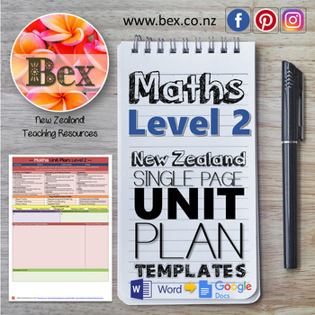 Preview of New Zealand Maths Unit Plan Template (Level 2 NZC)