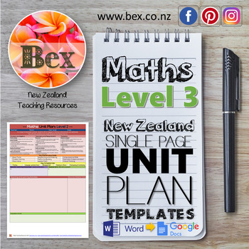 Preview of New Zealand Maths Unit Plan Template (Level 3 NZC)