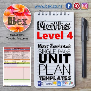 Preview of New Zealand Maths Unit Plan Template (Level 4 NZC)