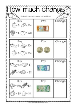 New Zealand Money Worksheets / Printables / Lower Primary by Olivia Walker
