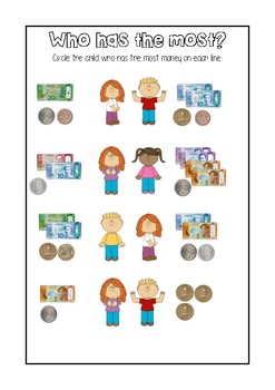 new zealand money worksheets by jessie m a loving life tpt