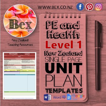 Preview of New Zealand PE & Health Unit Plan Template (Level 1 NZC)