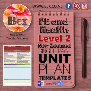 Preview of New Zealand PE & Health Unit Plan Template (Level 2 NZC)