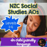 New Zealand Social Studies Child Friendly Achievement Objectives