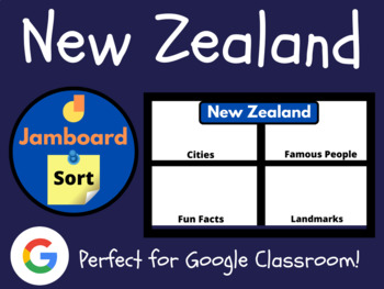 Preview of New Zealand Sorting and Research Activity for Jamboard (Morning Work)