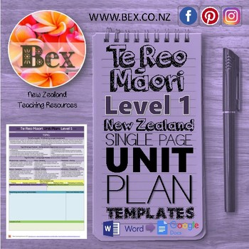 Preview of New Zealand Te Reo Maori Unit Plan Template (Level 1 NZC)