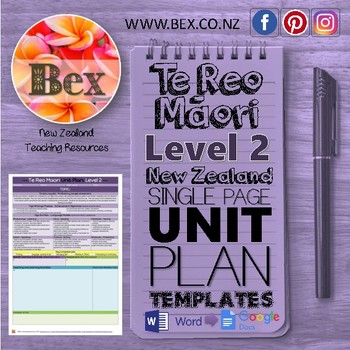 Preview of New Zealand Te Reo Maori Unit Plan Template (Level 2 NZC)