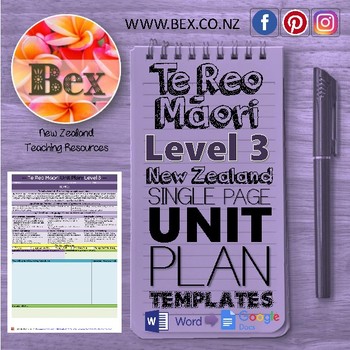 Preview of New Zealand Te Reo Maori Unit Plan Template (Level 3 NZC)