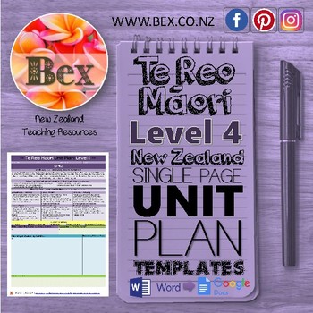 Preview of New Zealand Te Reo Maori Unit Plan Template (Level 4 NZC)