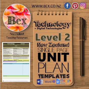 Preview of New Zealand Technology Unit Plan Template (Level 2 NZC)