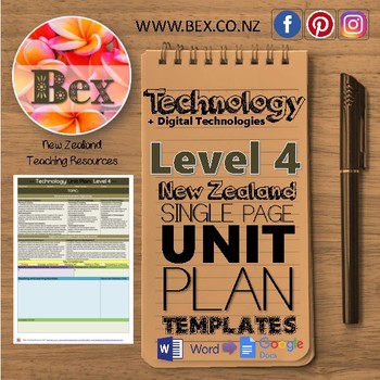 Preview of New Zealand Technology Unit Plan Template (Level 4 NZC)