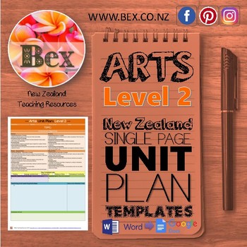 Preview of New Zealand The Arts Unit Plan Template (Level 2 NZC)