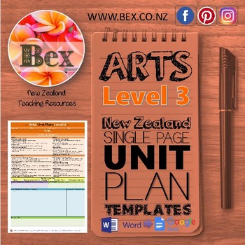 Preview of New Zealand The Arts Unit Plan Template (Level 3 NZC)