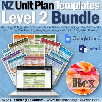 Preview of New Zealand Unit Plan Template Bundle (Level 2 NZC)