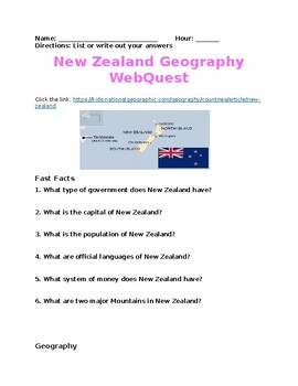 Preview of New Zealand WebQuest