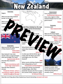 new zealand worksheet by middle school history and geography tpt