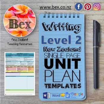 Preview of New Zealand Writing Unit Plan Template (Level 2 NZC)