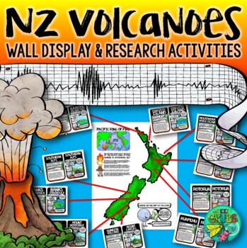 Preview of New Zealand's Volcanoes {Our place in the Ring of Fire}