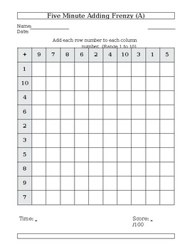 Preview of New five-minute frenzy calculations on the addition worksheet pages—one per page