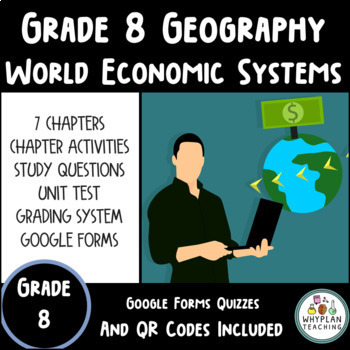 Preview of Grade 8 Ontario Geography Unit Workbook - World Economic Systems
