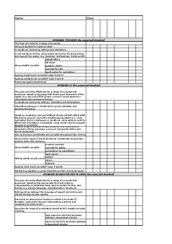 Preview of New updated 2018 writing assessment checklist