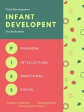 Infant Development & Toy Assessment