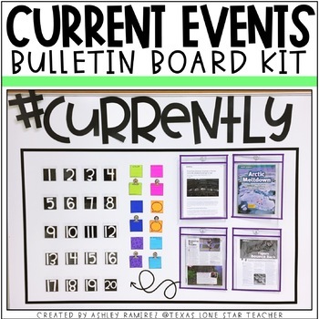 News Article Interactive Bulletin Board Kit (digital discussion slides included)