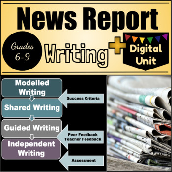 Preview of News Report Writing Unit + DIGITAL UNIT