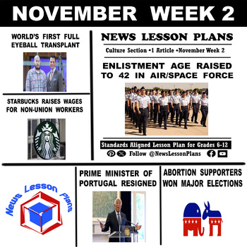 Preview of News Lesson Plans_Middle and High School Current Events_November Week 2_2023