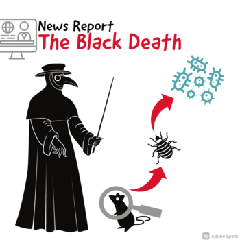 News Report: Black Death (Group Activity) by Dinn Australian Resources