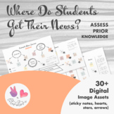 WHERE DO STUDENTS GET THEIR NEWS: Pre-Assessment Activity 
