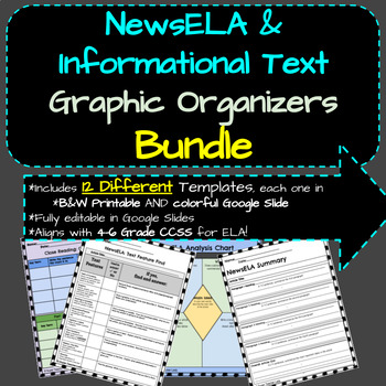 Preview of Informational Text & NewsELA Graphic Organizers Bundle *FULLY EDITABLE*