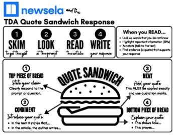 Preview of Newsela TDA Quote Sandwich Response Guide