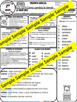 Preview of Newsletter Para Maravillas©  2do Grado: Unidad 4: Semana 2  (Distant Learning)