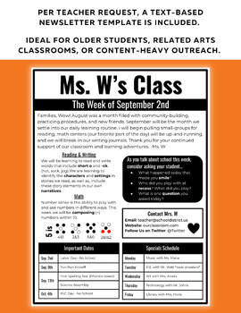 Editable Newsletter Templates For Distance Learning Tpt