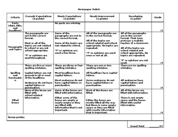 Preview of Newspaper Writing Rubric and Assignment - Editable
