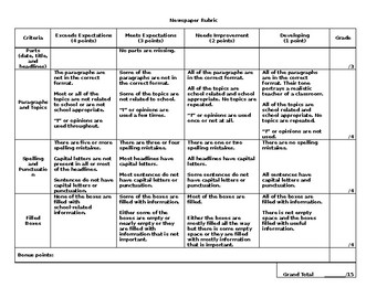 newspaper book report rubric