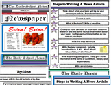 Newspaper - Writing a News Article PDF Lesson 29 Pages