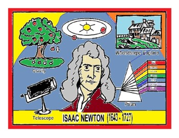 Preview of Newton Coloring Page (Gr. K thru 3rd)