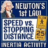 Newton's Laws of Motion Activity First Law Graphing Inertia