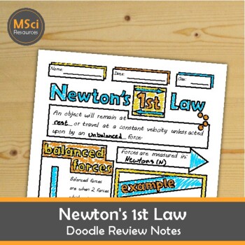 Preview of Newton's 1st Law Balanced Forces Doodle Sheet Visual Notes Worksheet Physics