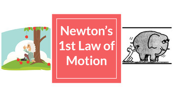 Preview of Newton's 1st Law Notes-Google Slide Presentation-Distance Learning