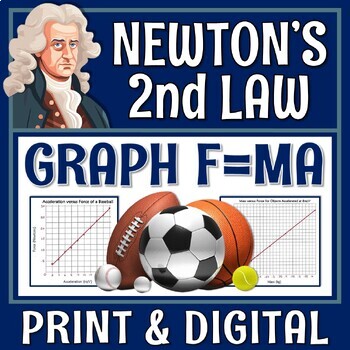 Preview of Newton's Laws of Motion Activity for Second Law F=MA Force Mass Acceleration